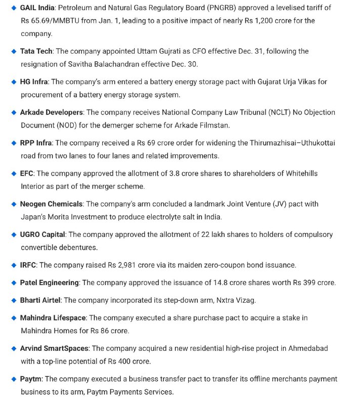STOCKS TO WATCHSTOCKS TO WATCH
