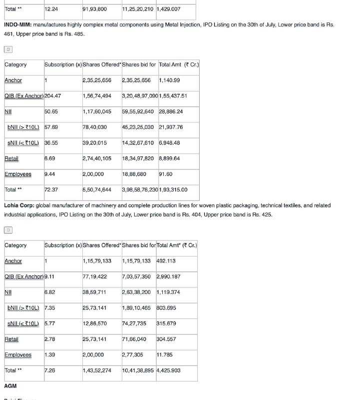 STOCKS IN NEWSSTOCKS IN NEWS