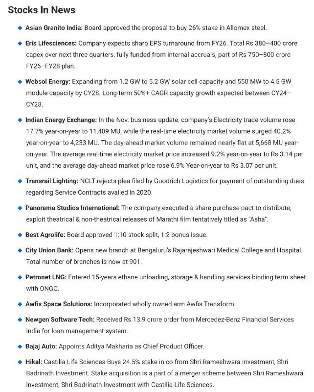 STOCKS TO WATCHSTOCKS TO WATCH