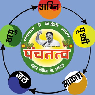 BSS ➕हेल्थ और वेल्थ केयर ➕