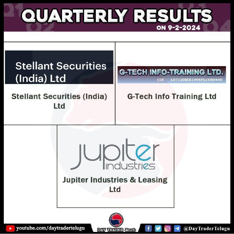 Tomorrow resultsTomorrow results