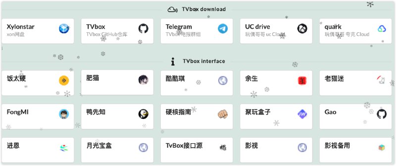 近未來盡未來. - Rui：影视 集合 导航 网站