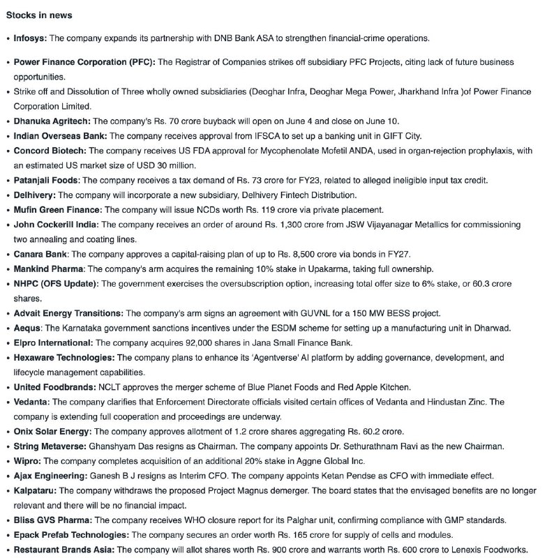 STOCKS IN NEWSSTOCKS IN NEWS