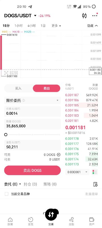 这个电报meme 币说不定真是杜老板新搞的，虽然邀请链接带aff，看起来不是很官方