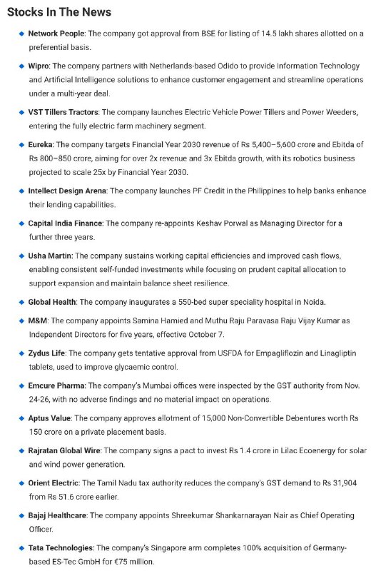 STOCKS TO WATCHSTOCKS TO WATCH