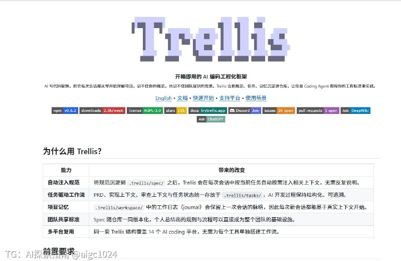 用 Claude Code 的兄弟，我劝你趁早把 Trellis 装上，晚一天都是亏说真的，别再抱怨 AI 编程不稳定了