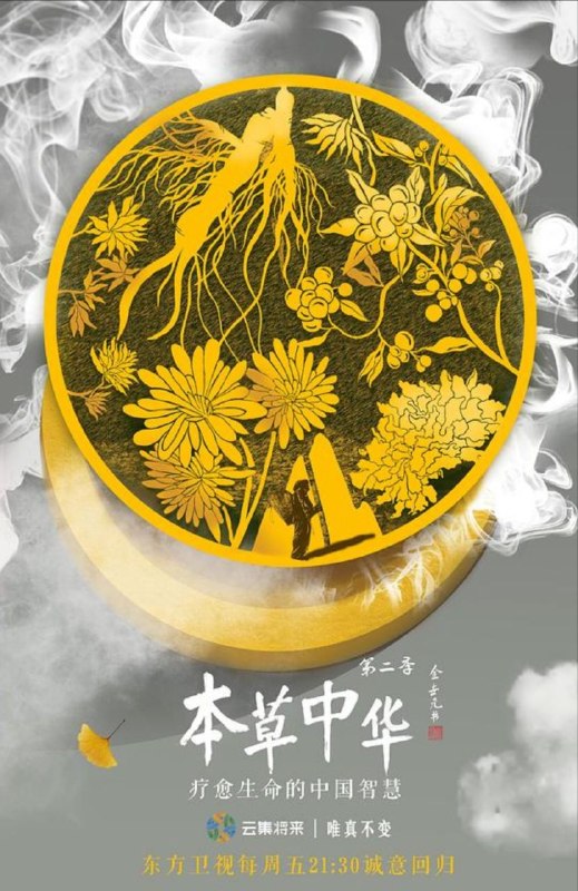 名称：本草中华 第二季 (2019) 1080P 全6集