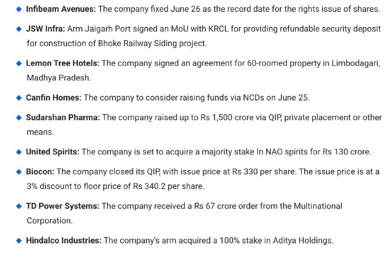 STOCKS TO WATCHSTOCKS TO WATCH