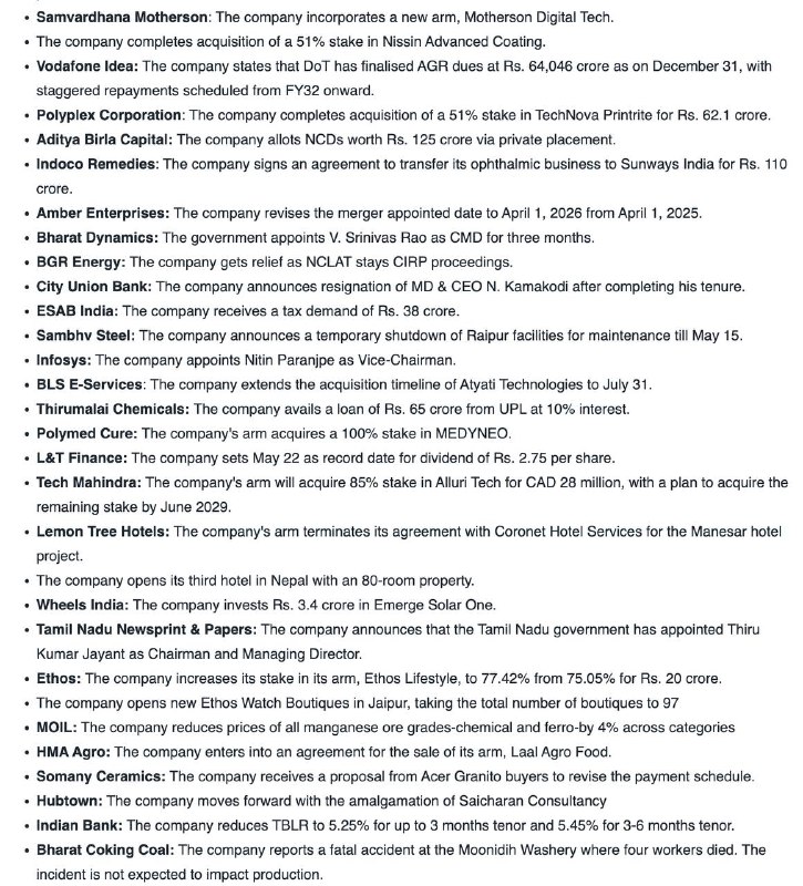 STOCKS IN NEWSSTOCKS IN NEWS