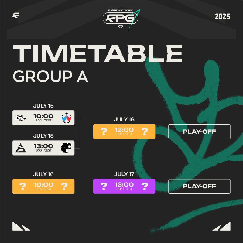 裂变天地1 分组以及首轮公布