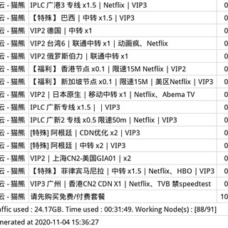 网赚项目交流 Telegram Group Link