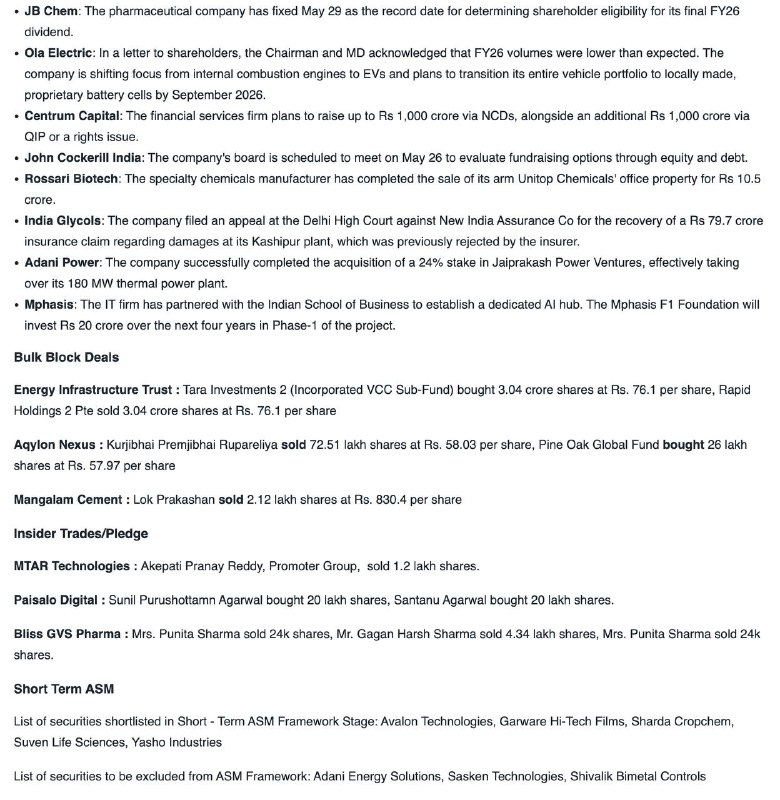 STOCKS IN NEWSSTOCKS IN NEWS