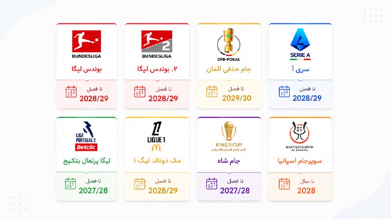 FREESAT: 👆حق پخش فعلی مسابقات فوتبال در شبکه های ELEVEN SPORTS لهستان در ماهواره هاتبردالون اسپورت در فصل ۲۰۲۶/۲۷ مسابقات مهمی از