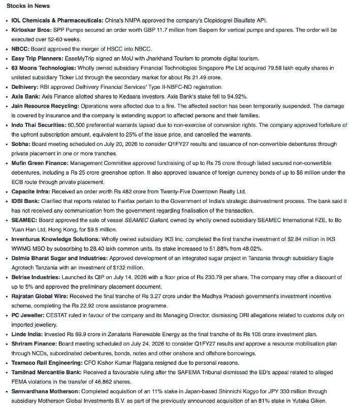 Stocks in NewsStocks in News
