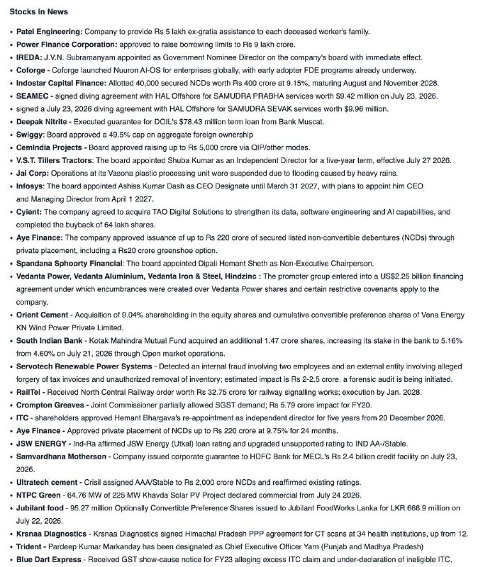 STOCKS IN NEWSSTOCKS IN NEWS