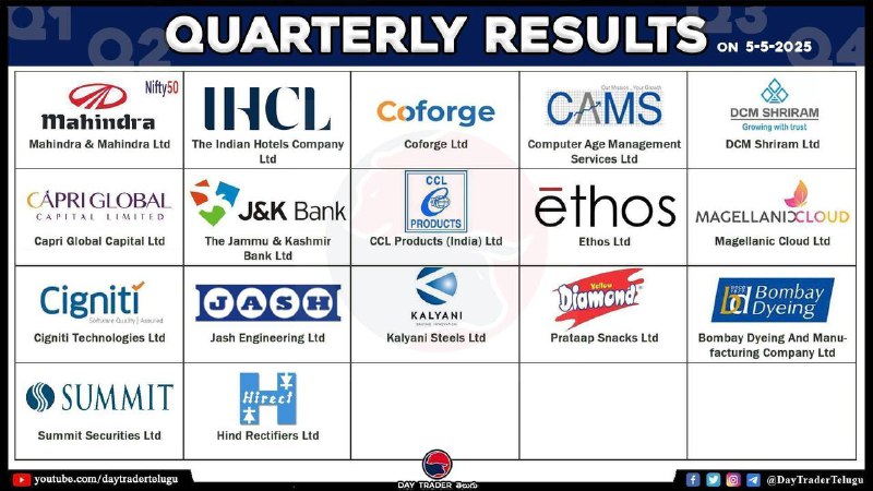TODAY RESULTS 👆