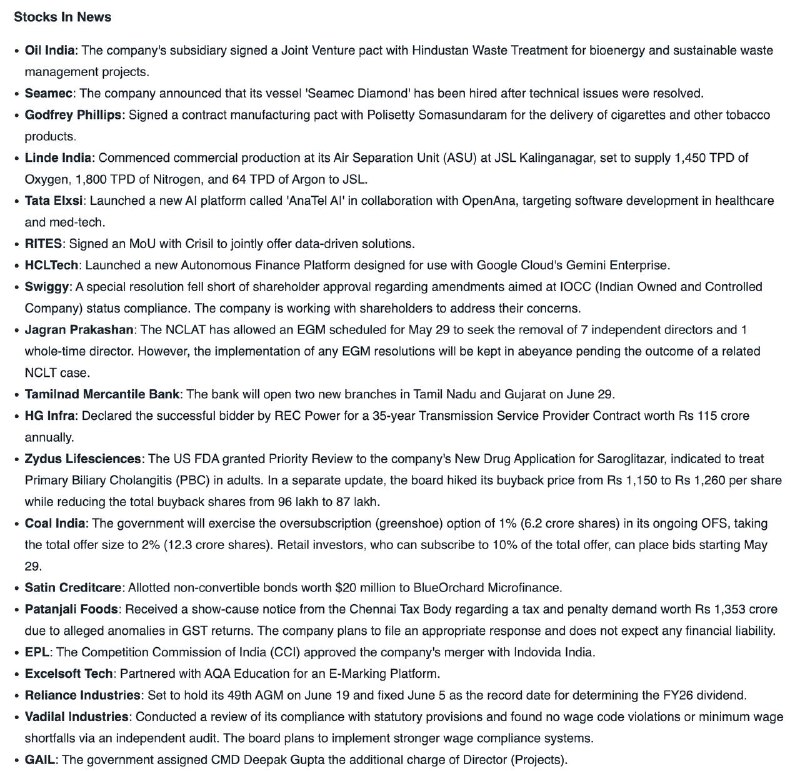 STOCKS IN NEWSSTOCKS IN NEWS