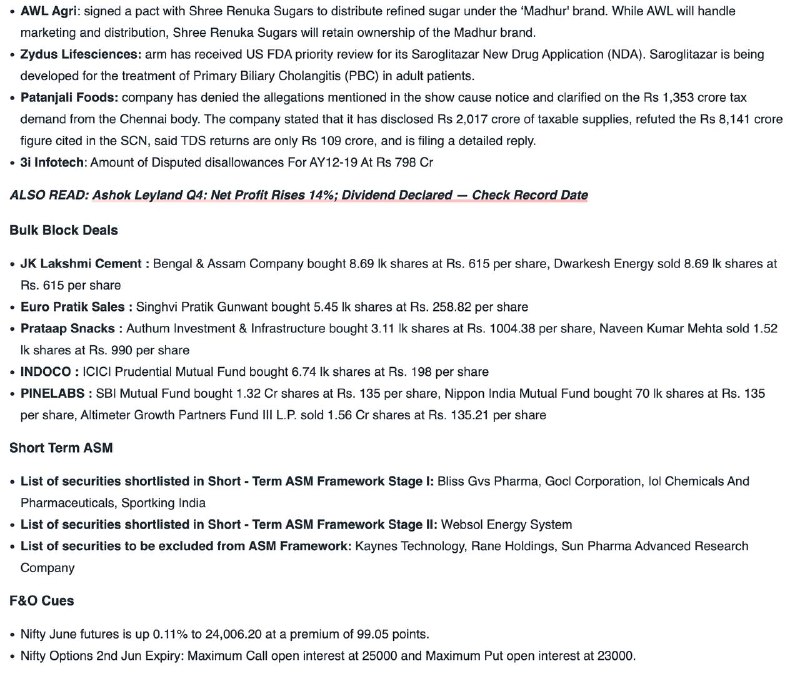 STOCKS IN NEWSSTOCKS IN NEWS