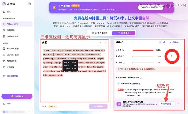 大部分去AI味工具或者Skill都弱爆了！！真的很机械，除了加一堆语气词，或者修改一些用烂的句式，改出来之后，只是换了另一种AI味！其实对于中文写作，最好的去AI味就是人工润色，但很多人可能都没有意识到，相对于中文，其实AI写英文的“味更冲”！！语法可能没毛病，用词也没错，还会经常用到一些高阶词汇，但读起来，尤其是老外读起来，那叫一个别扭！！最近经常会通过邮件和一些海外朋友交流合作，我本身英语不太好，只能依赖AI，但又不想显得太AI，找了很久才找到一款专门针对英语去AI味的工具，叫Lynote