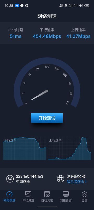 你国北方某不知道多少线小城市 5G 都铺上了，这次来顺便测个速（顺带一提，应该是去年还是前年才有的，而且市区没有做到全覆盖（机场到乌马河中间会出现一些有 5G 不能用的情况