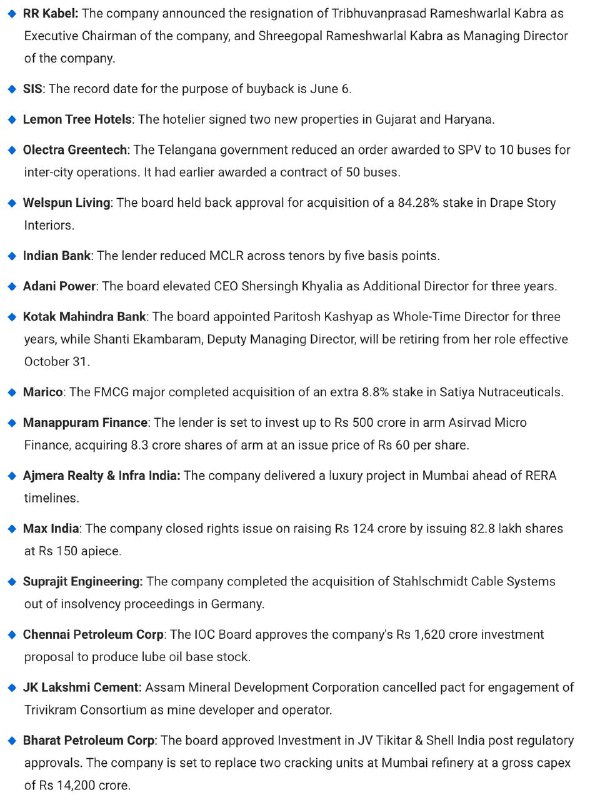 STOCKS TO WATCHSTOCKS TO WATCH