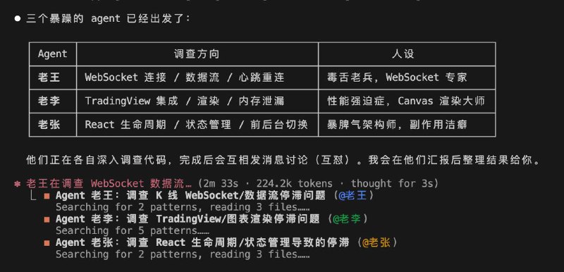 笑疯了
