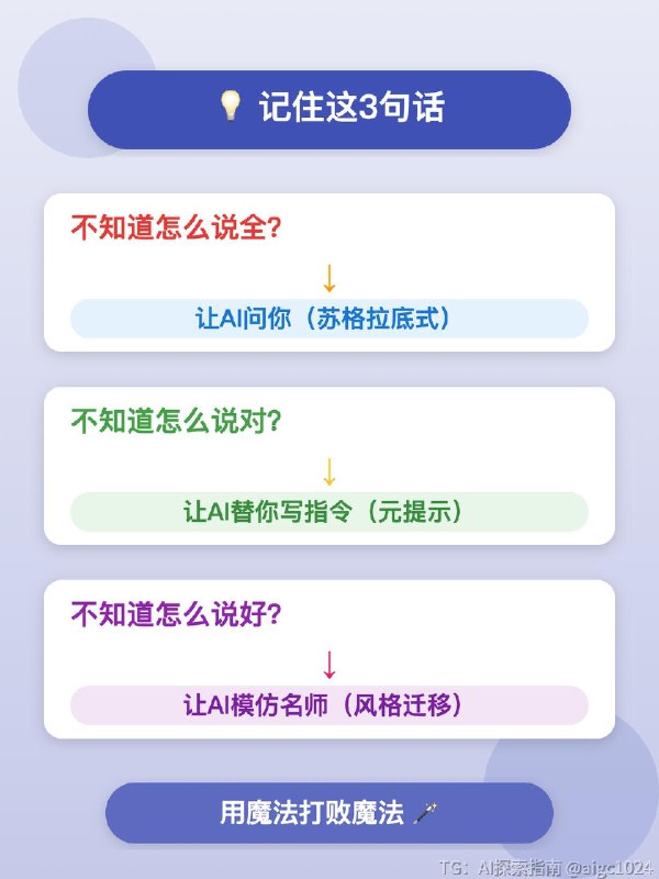 【3个