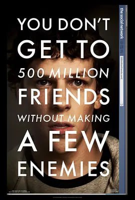 社交网络 The Social Network (2010)导演
