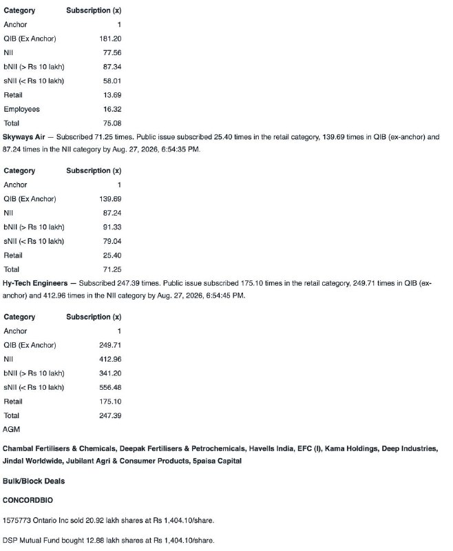 STOCKS IN NEWSSTOCKS IN NEWS