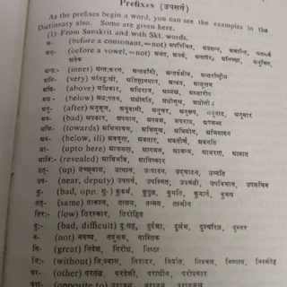 Indian Languages Telegram Group Link