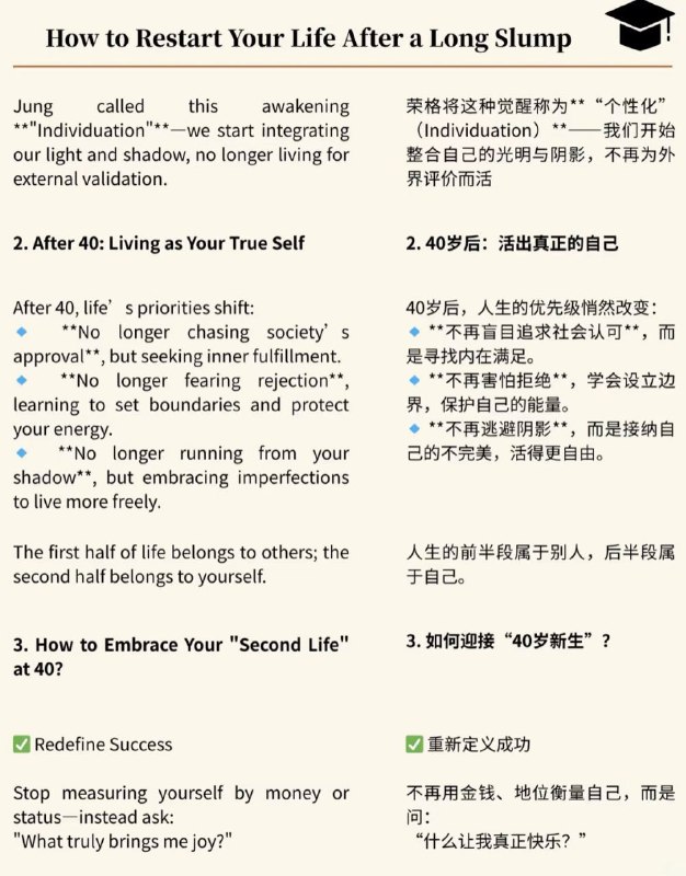 外刊精读分享｜人生确实始于40岁Life Really Begins at 40你有没有听过这样一句话：“40岁才是人生的开始？这并非鸡汤，而是瑞士心理学家卡尔 •荣格（Carl Jung）的深刻洞见外刊精读分享｜人生确实始于40岁Life Really Begins at 40你有没有听过这样一句话：“40岁才是人生的开始？这并非鸡汤，而是瑞士心理学家卡尔 •荣格（Carl Jung）的深刻洞见
