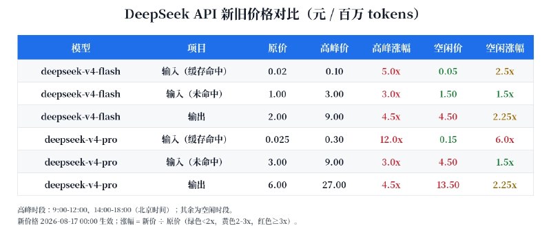 允许发射梁木🚀已离开近地轨道允许发射梁木🚀已离开近地轨道