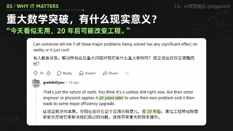 别人用 AI 写周报，OpenAI 用 AI 解了 10 道数学世纪难