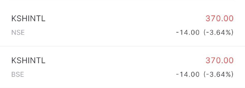 KSH International IPO Listing