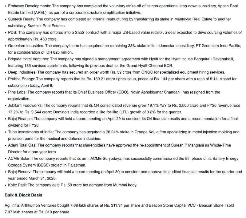 Stocks in NewsStocks in News