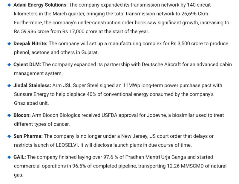 STOCKS TO WATCHSTOCKS TO WATCH