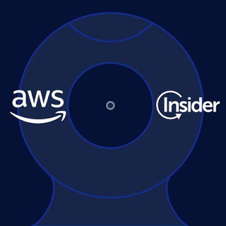 Amazon internal help