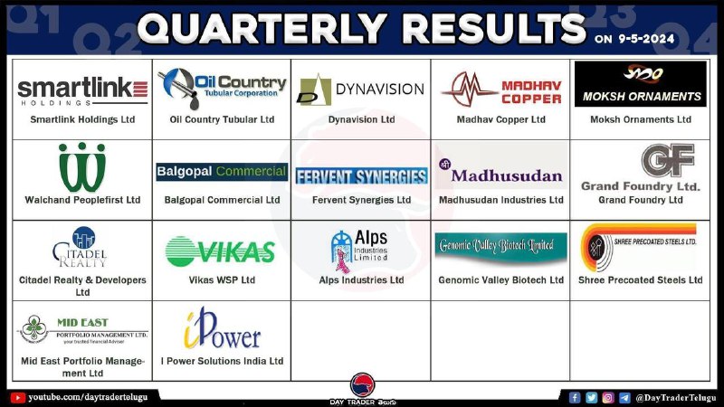 Tomorrow’s resultsTomorrow’s results