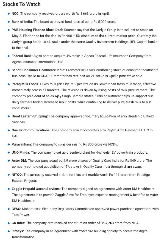 STOCKS TO WATCHSTOCKS TO WATCH