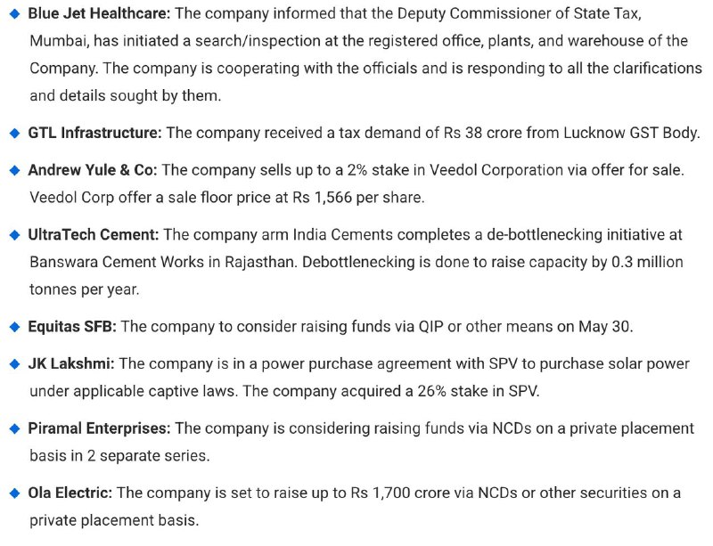 STOCKS TO WATCHSTOCKS TO WATCH