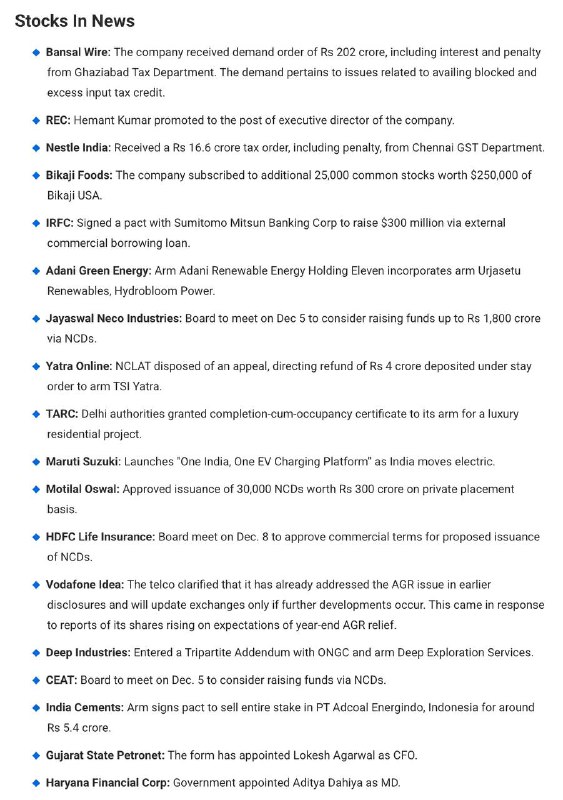 STOCKS TO WATCHSTOCKS TO WATCH