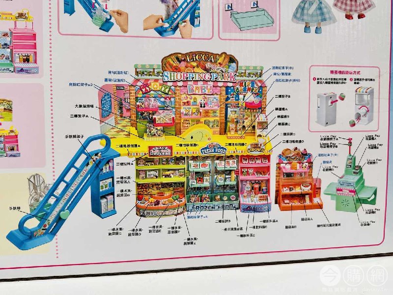 多圖完整情報 