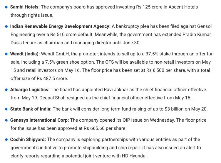 STOCKS TO WATCHSTOCKS TO WATCH