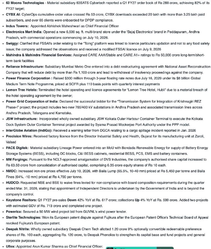 Stocks In NewsStocks In News