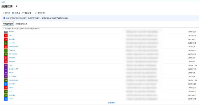 使用onedrive教育盘的还是不要放什么重要文件