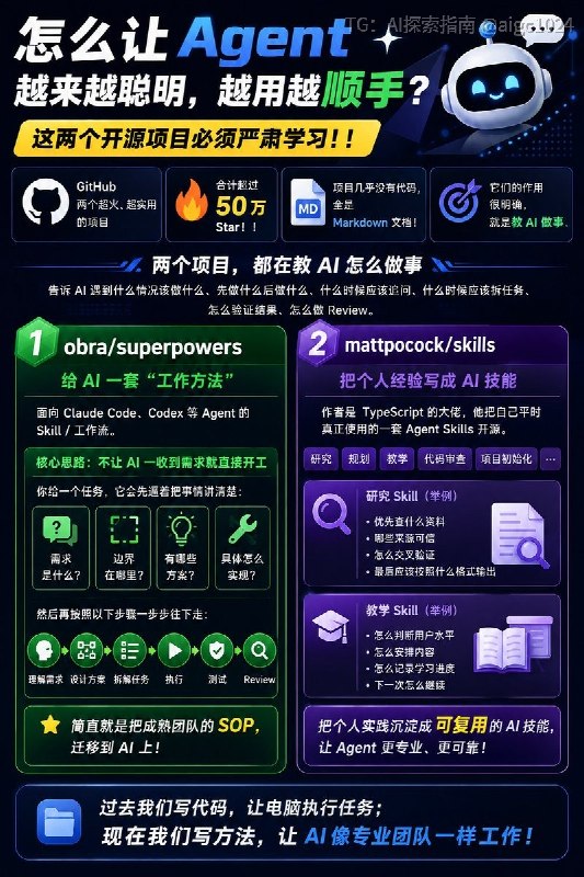 怎么让Agent越来越聪明，越用越顺手？这两个开源项目必须让AI严肃学习！！GitHub 有两个超火、超实用的项目，加起来超过50 万 Star！！项目几乎没有代码，全是Markdown 文档！！它们的作用很明确，就是教 AI 做事