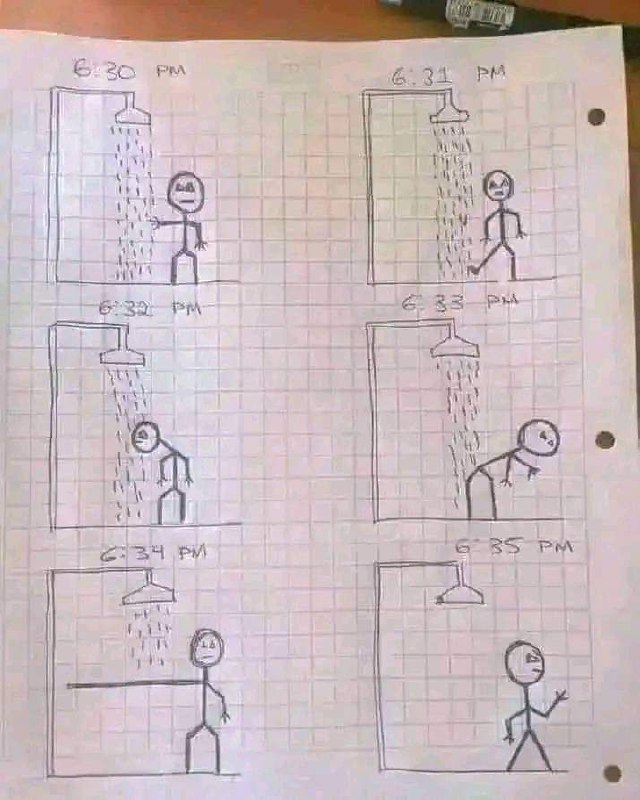 دنیای فانتزی های پویا💃👪✌️: طریقه حمام کردن با آب سرد😮💨😂😂😂😂😑
