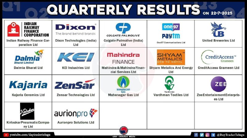 TODAY RESULTS 👆