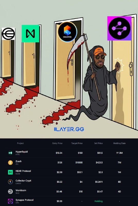 Telegram Media