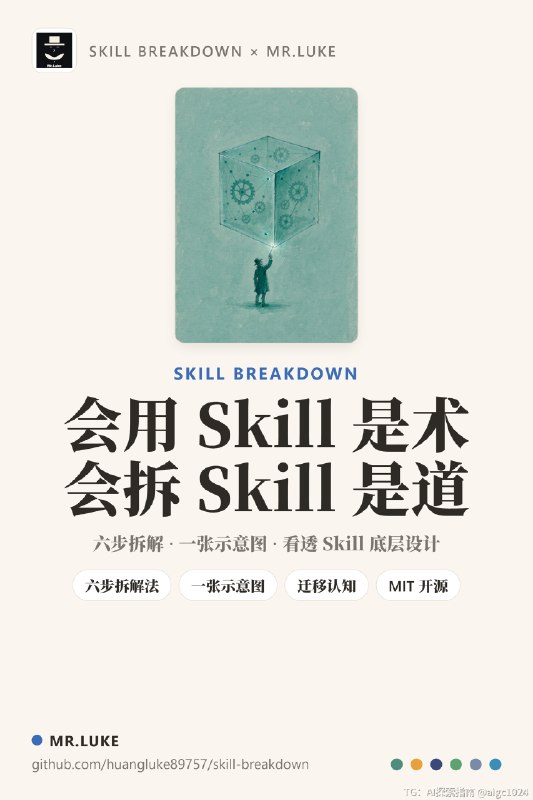 讲一个段子，宣传一个 skill数学老师薛道生，学生问他：